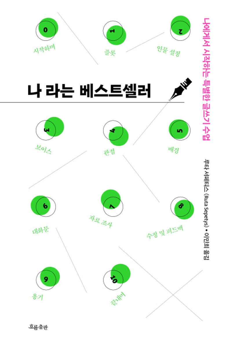 나 라는 베스트셀러 : 나에게서 시작하는 특별한 글쓰기 수업