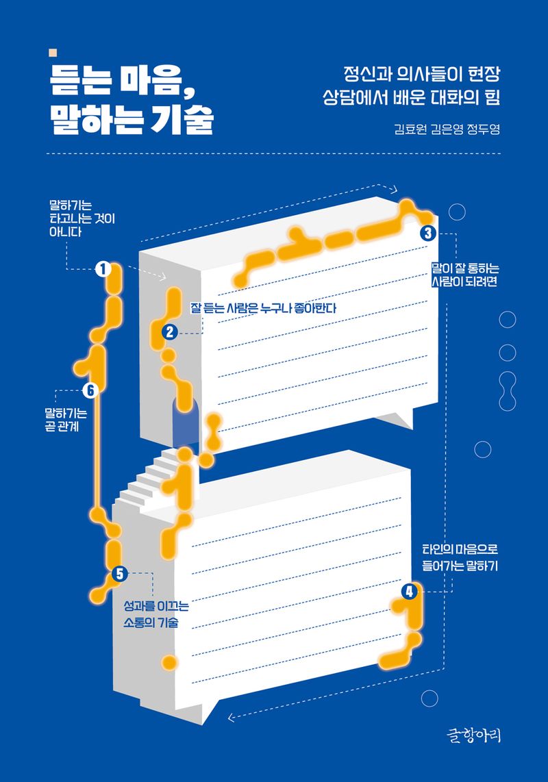 듣는 마음, 말하는 기술 : 정신과 의사들이 현장 상담에서 배운 대화의 힘 이미지