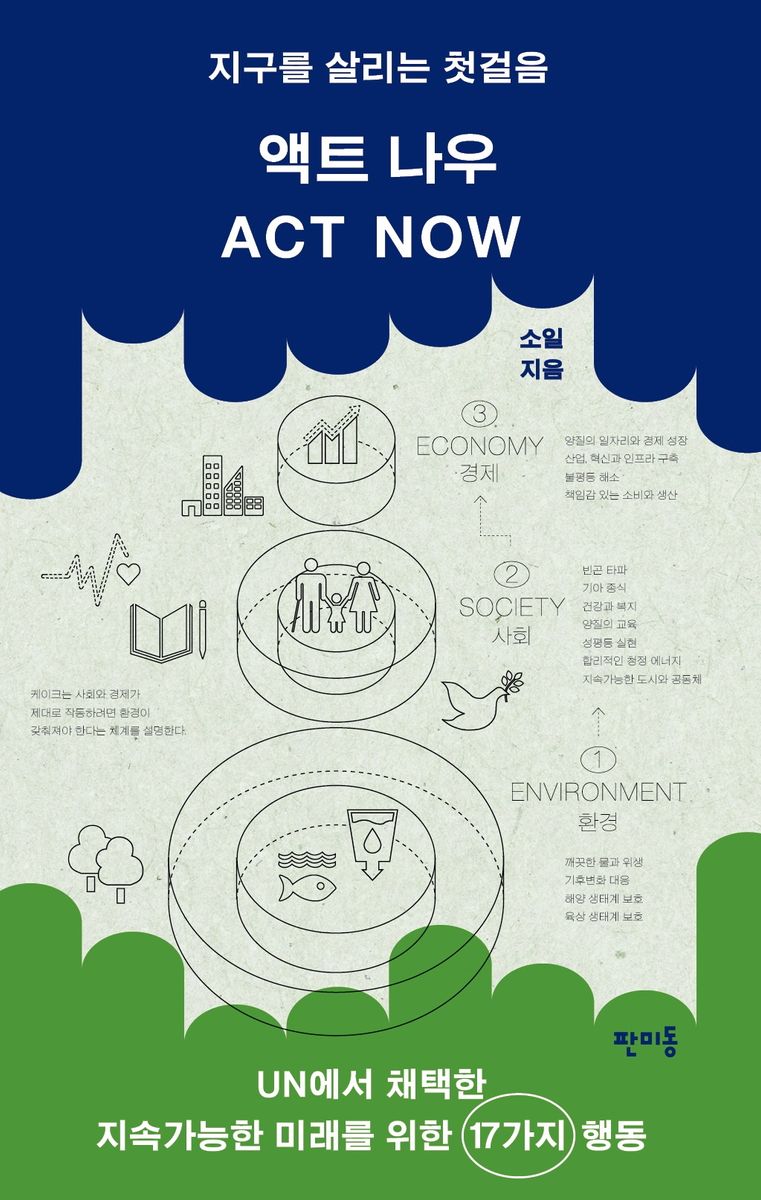 (지구를 살리는 첫걸음) 액트 나우 = Act now : UN에서 채택한 지속가능한 미래를 위한 17가지 행동 / 소일 지음