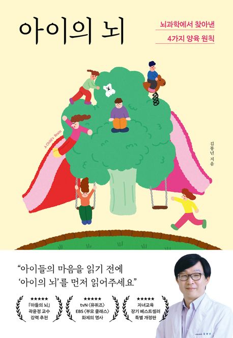 썸네일 이미지