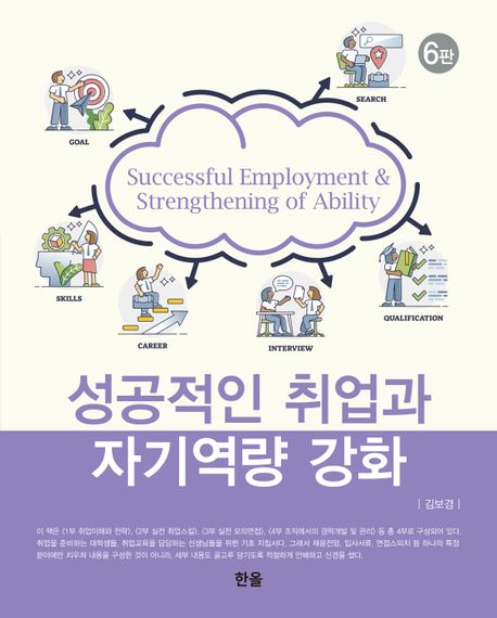 성공적인 취업과 자기역량 강화 = Successful employment & strengthening of ability