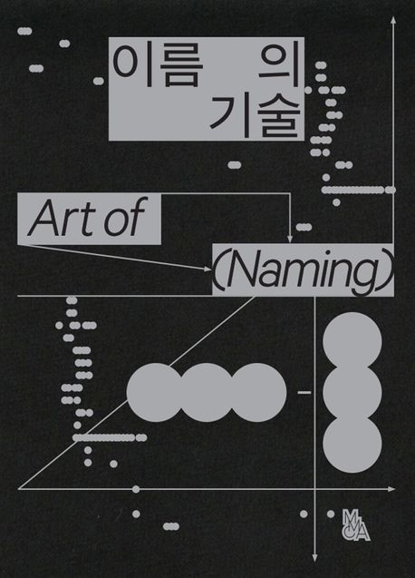 이름의 기술 = Art of naming