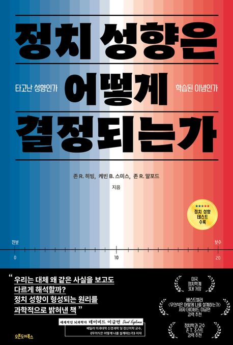 정치 성향은 어떻게 결정되는가 : 타고난 성향인가 학습된 이념인가