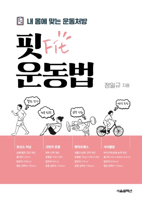 핏(Fit) 운동법 : 내 몸에 맞는 운동처방