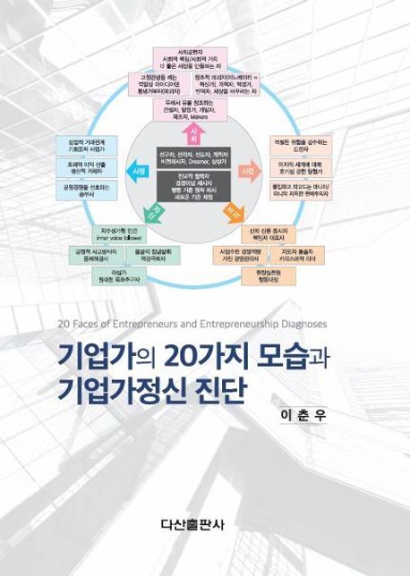 기업가의 20가지 모습과 기업가정신 진단 = 20 faces of entrepreneurs and entrepreneurship diagnoses