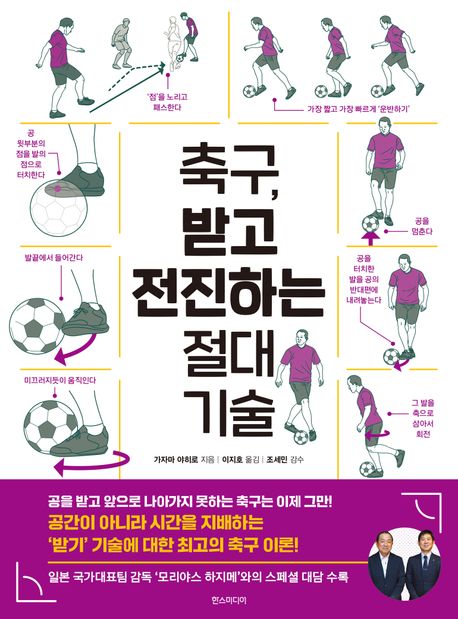 축구, 받고 전진하는 절대 기술