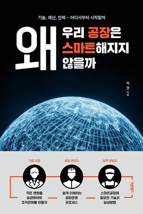 왜 우리 공장은 스마트해지지 않을까 : 기술, 예산, 인력… 어디서부터 시작할까