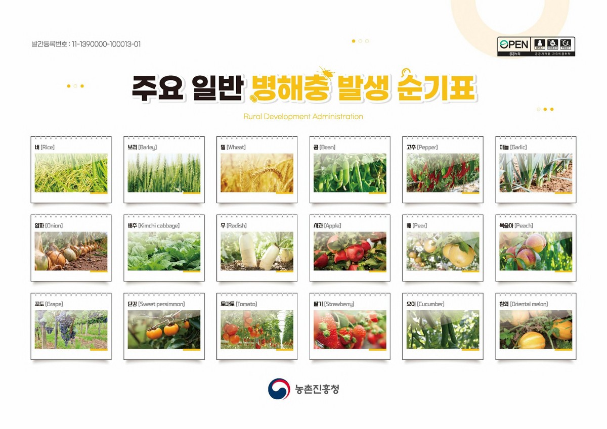 주요 일반 병해충 발생 순기표