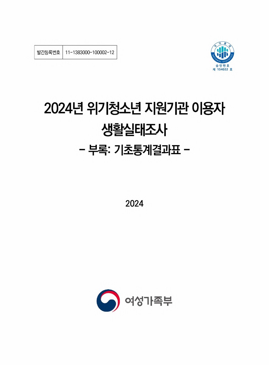 위기청소년 지원기관 이용자 생활실태조사. [1-2]