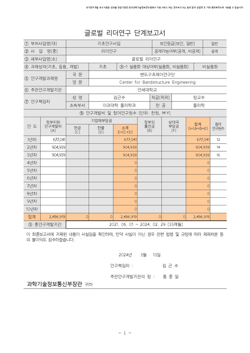 밴드구조제어연구단 [전자자료]