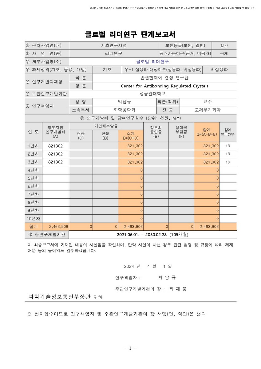반결합제어 결정 연구단 [전자자료]