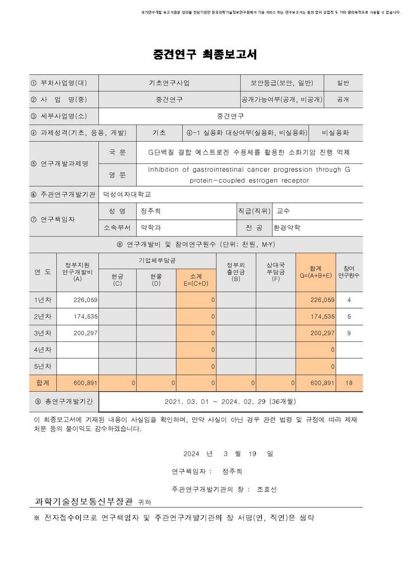 G단백질 결합 에스트로겐 수용체를 활용한 소화기암 진행 억제 [전자자료]