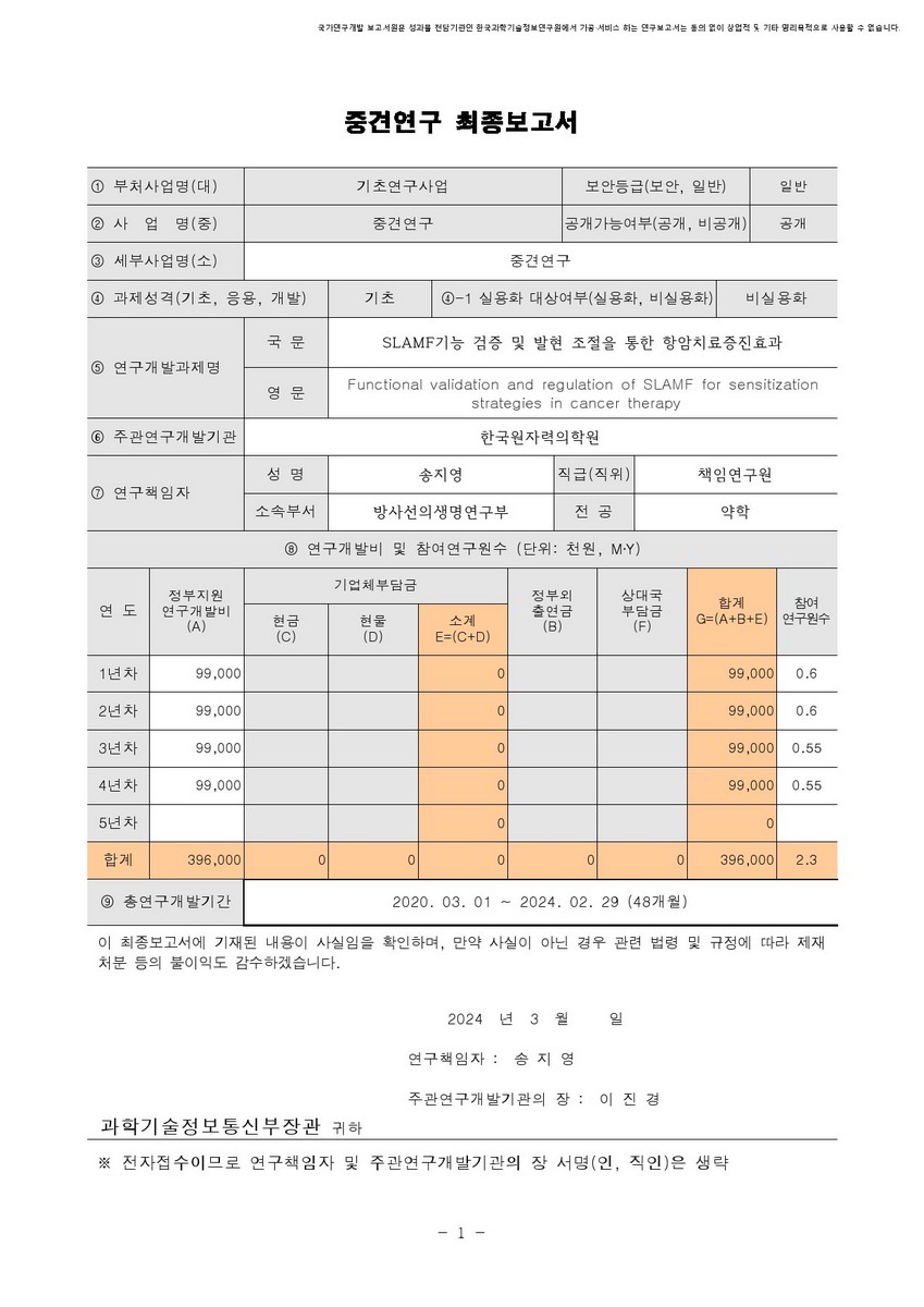 SLAMF기능 검증 및 발현 조절을 통한 항암치료증진효과 [전자자료]