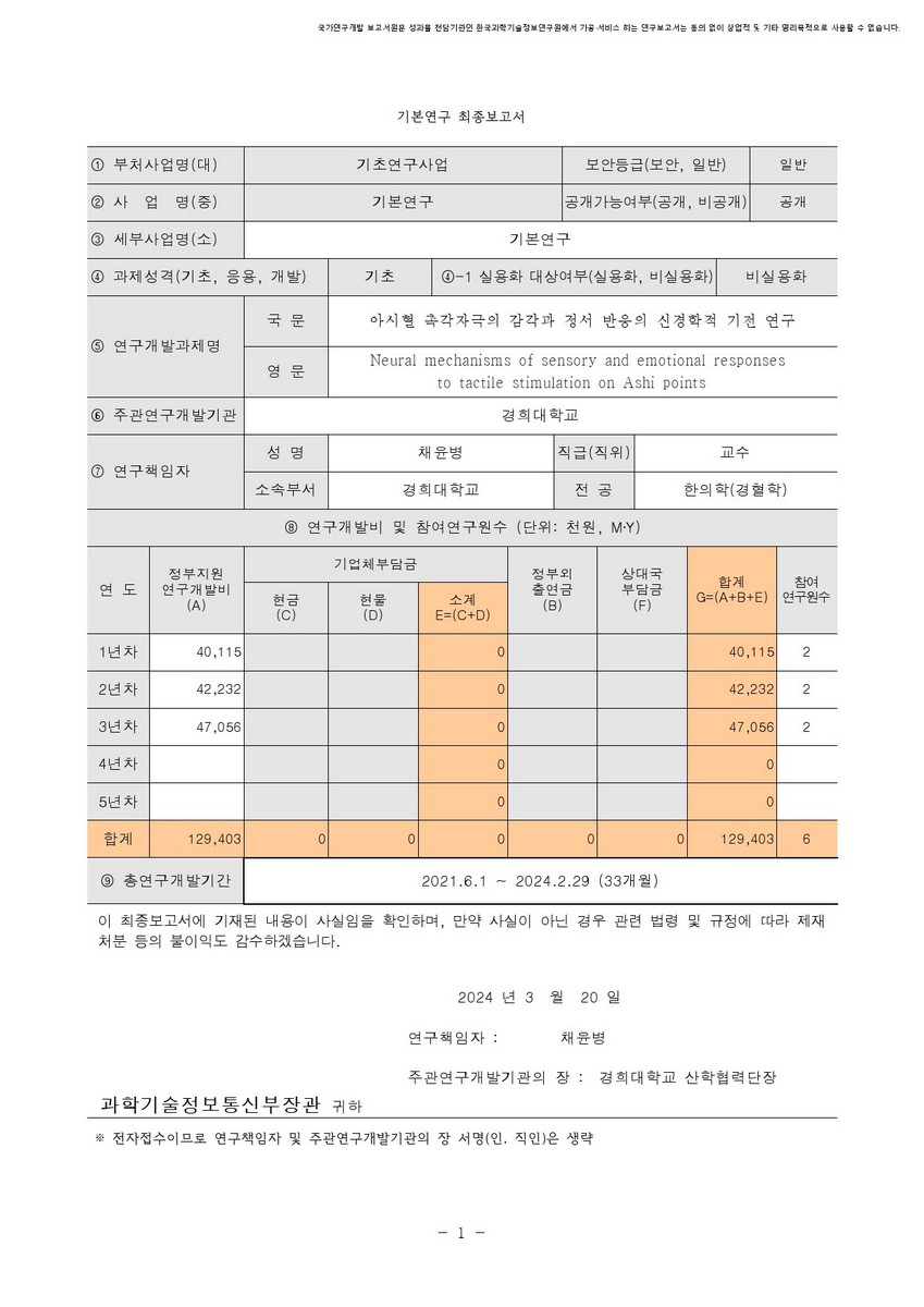 아시혈 촉각자극의 감각과 정서 반응의 신경학적 기전 연구 [전자자료]