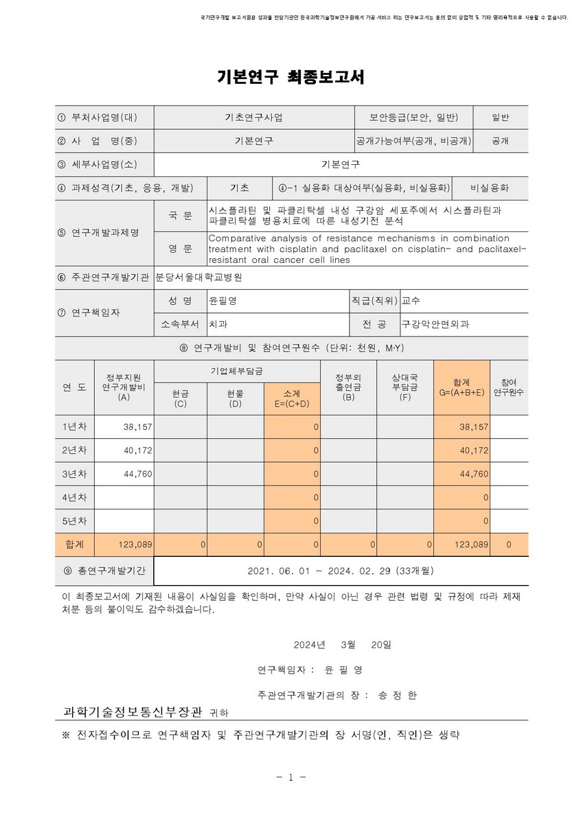 시스플라틴 및 파클리탁셀 내성 구강암 세포주에서 시스플라틴과 파클리탁셀 병용치료에 따른 내성기전 분석 [전자자료]