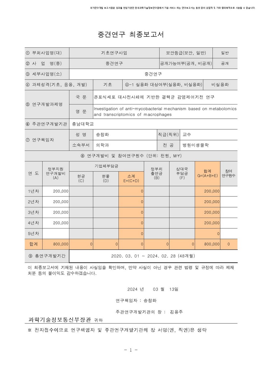 큰포식세포 대사전사체에 기반한 결핵균 감염제어기전 연구 [전자자료]
