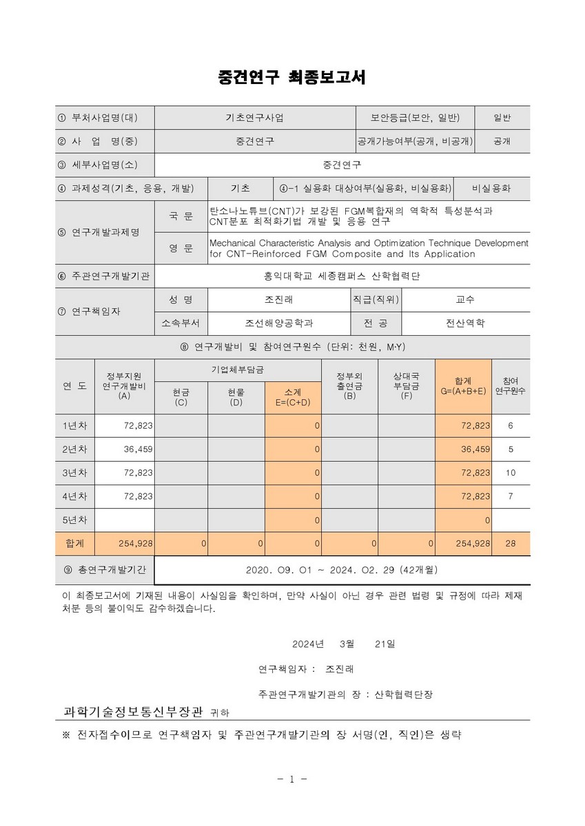 탄소나노튜브(CNT)가 보강된 FGM복합재의 역학적 특성분석과 CNT분포 최적화기법 개발 및 응용 연구 [전자자료]