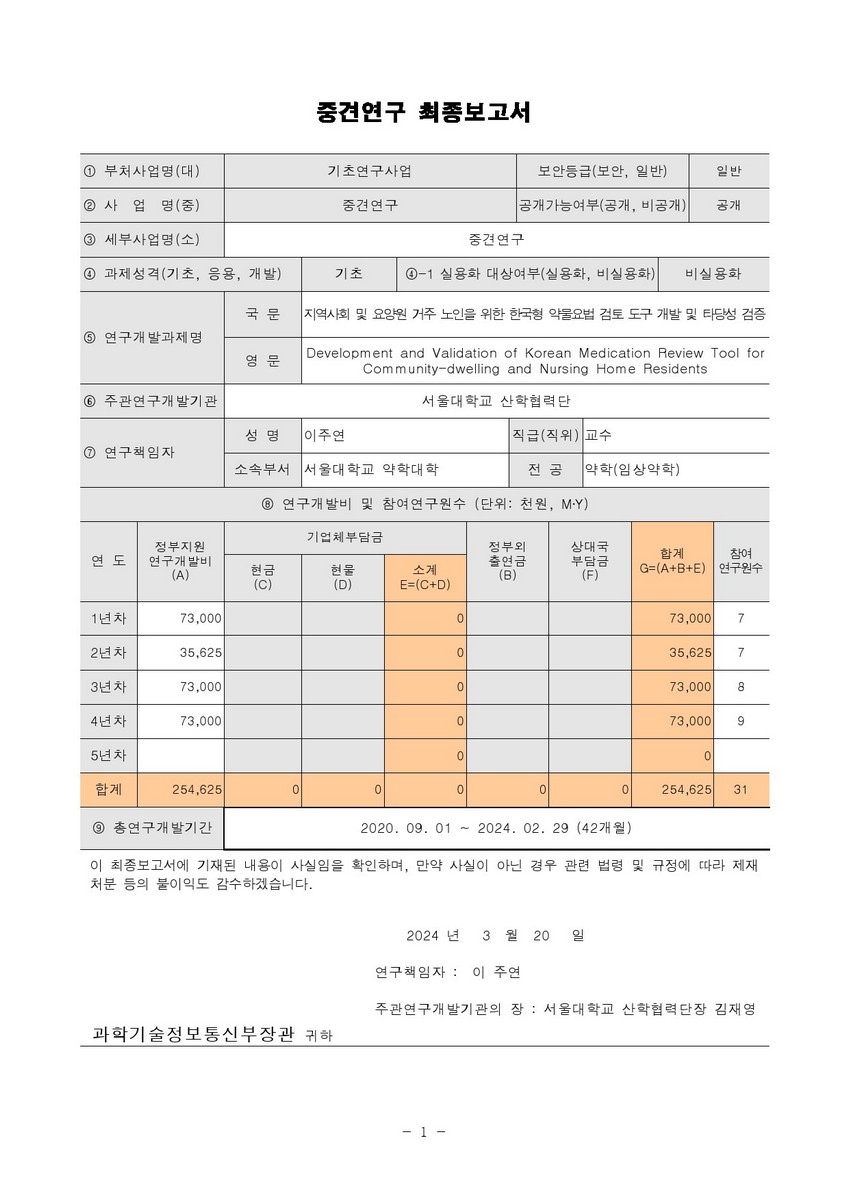 지역사회 및 요양원 거주 노인을 위한 한국형 약물요법 검토 도구 개발 및 타당성 검증 [전자자료]