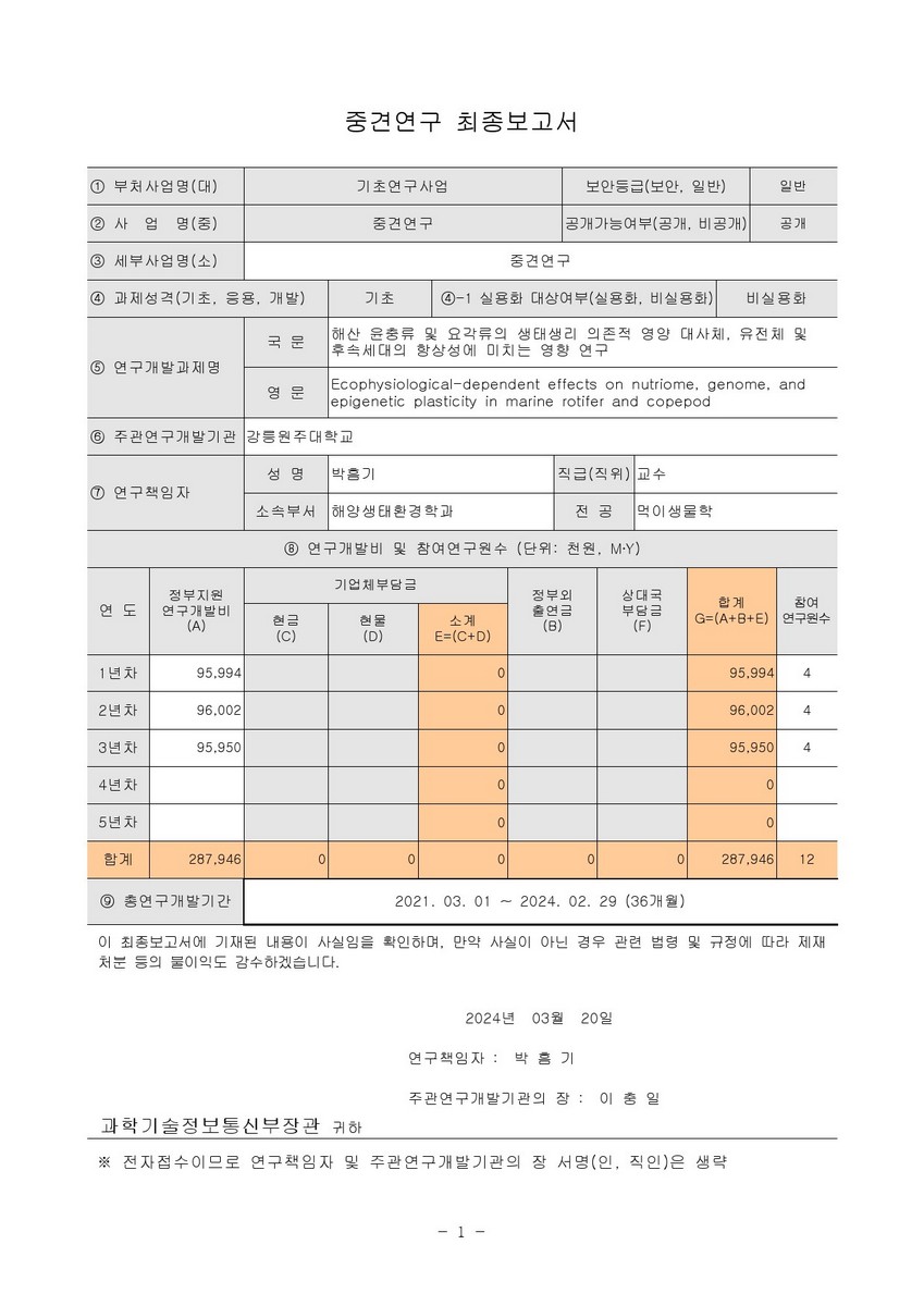 해산 윤충류 및 요각류의 생태생리 의존적 영양 대사체, 유전체 및 후속세대의 항상성에 미치는 영향 연구 [전자자료]