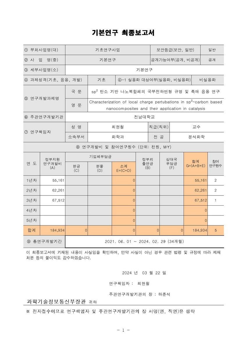 sp² 탄소 기반 나노복합체의 국부전하변형 규명 및 촉매 응용 연구 [전자자료]