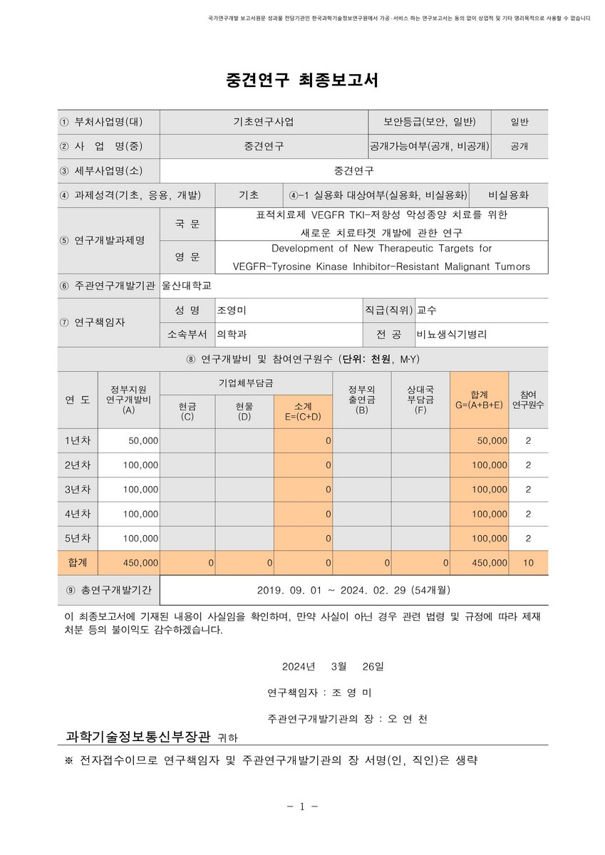 표적치료제 VEGFR TKI-저항성 악성종양 치료를 위한 새로운 치료타겟 개발에 관한 연구 [전자자료]