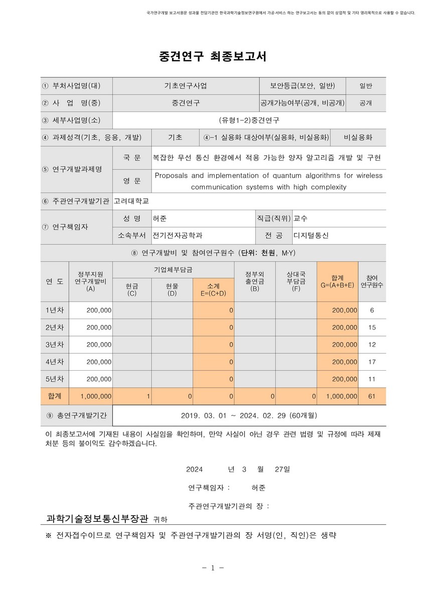 복잡한 무선 통신 환경에서 적용 가능한 양자 알고리즘 개발 및 구현 [전자자료]