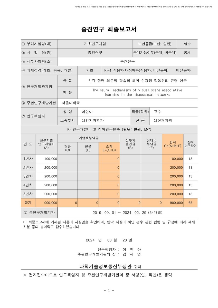 시각 장면 의존적 학습의 해마 신경망 작동원리 규명 연구 [전자자료]