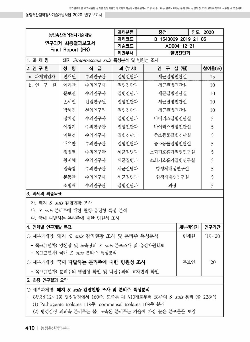 돼지 Streptococcus suis 특성분석 및 병원성 조사 [전자자료]