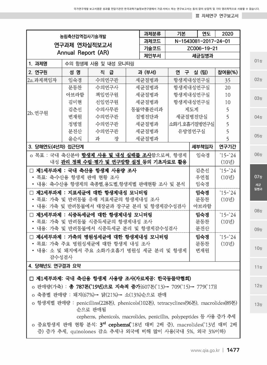 수의 항생제 사용 및 내성 모니터링 [전자자료]