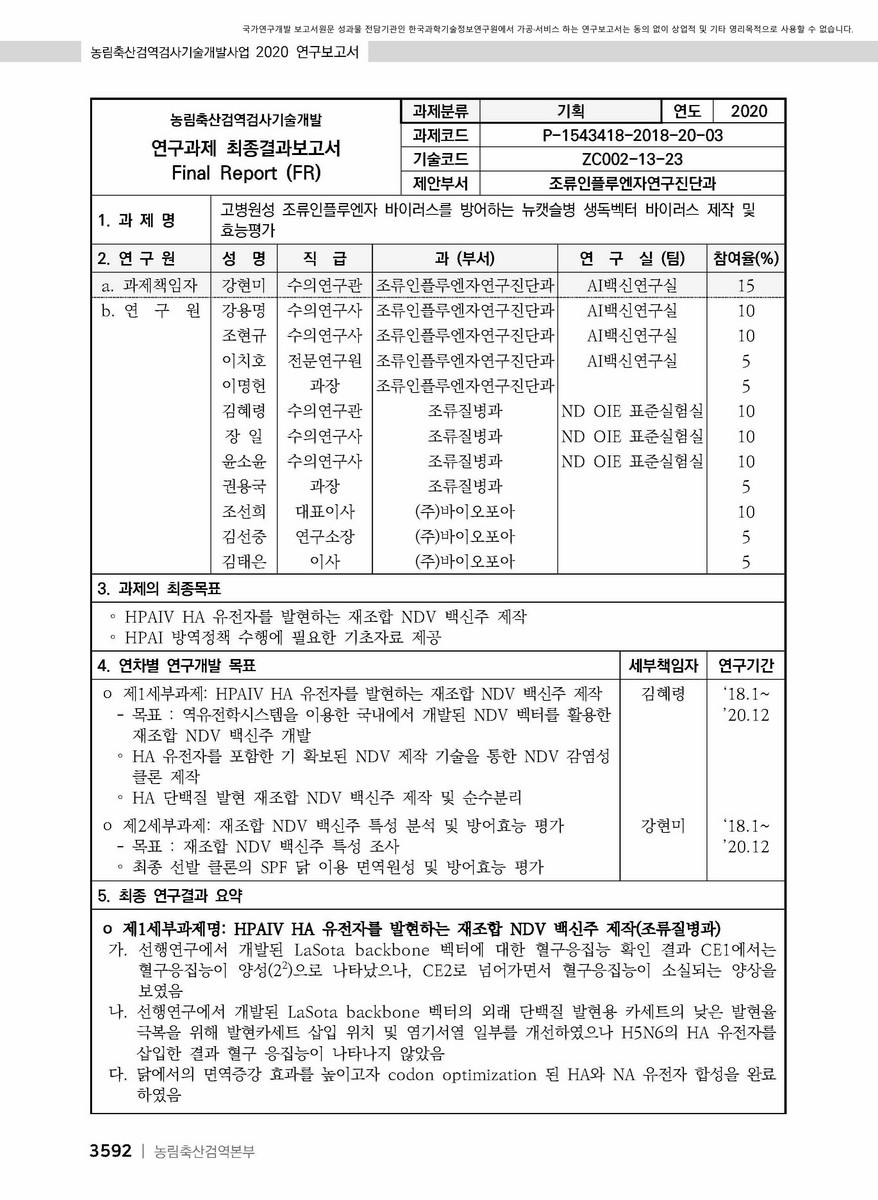 고병원성 조류인플루엔자 바이러스를 방어하는 뉴캣슬병 생독 벡터 바이러스 제작 및 효능 평가 [전자자료]