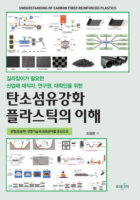 (길라잡이가 필요한 산업체 재직자, 연구원, 대학인을 위한) 탄소섬유강화 플라스틱의 이해 = Understanding of carbon fiber reinforced plastics. 성형/응용편-성형기술과 응용분야를 중심으로