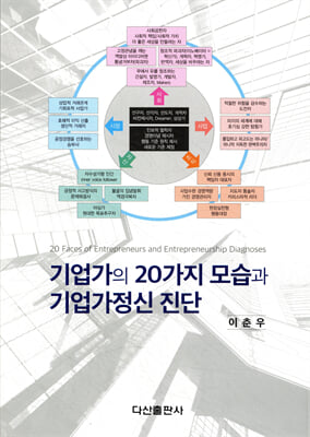 기업가의 20가지 모습과 기업가정신 진단 [전자자료] = 20 faces of entrepreneurs and entrepreneurship diagnoses
