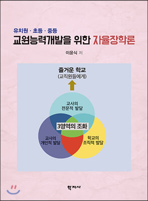 (유치원·초등·중등) 교원능력개발을 위한 자율장학론 [전자자료] = School-Based Autonomous Supervision(SBAS) for teacher professional development in kindergarten, elementary and secondary schools