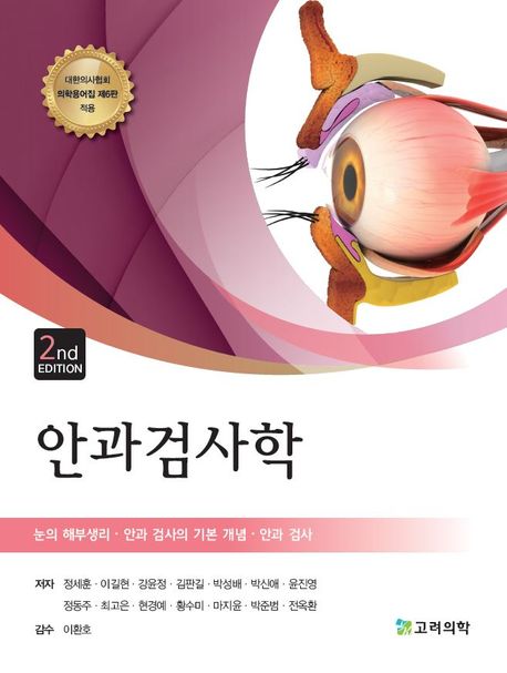 안과검사학 : 눈의 해부생리·안과 검사의 기본 개념·안과 검사