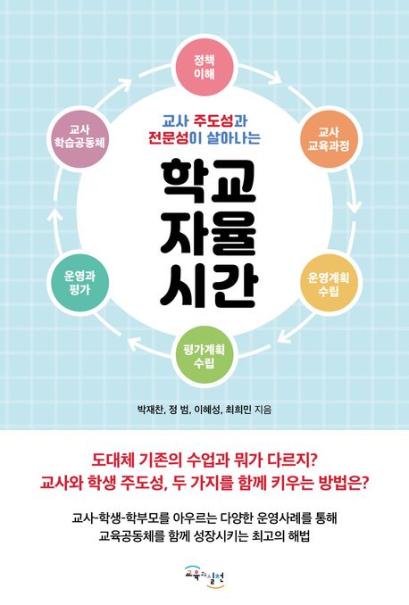 (교사 주도성과 전문성이 살아나는) 학교자율시간