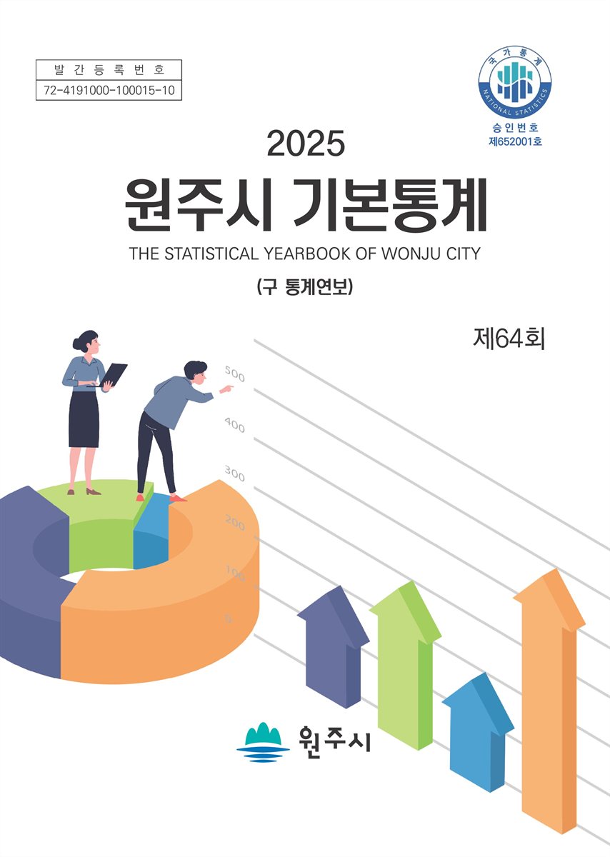 원주시 기본통계 = The statistical yearbook of Wonju city. 2025(제64회)