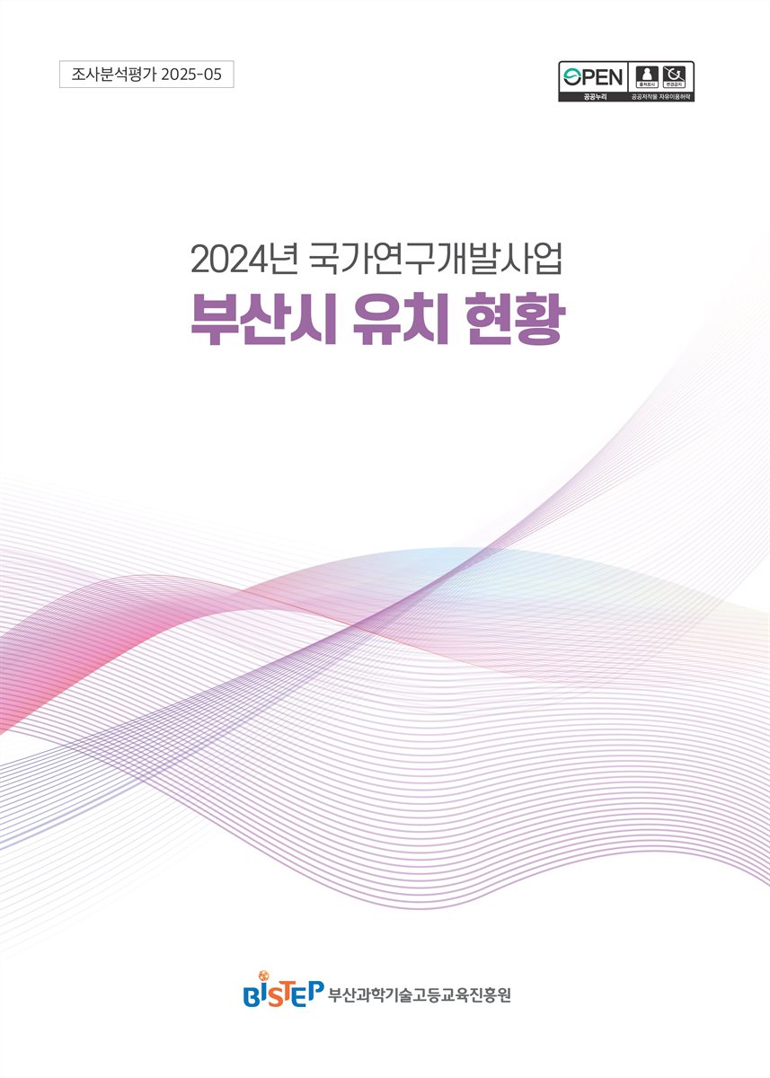 (2024년 국가연구개발사업) 부산시 유치 현황