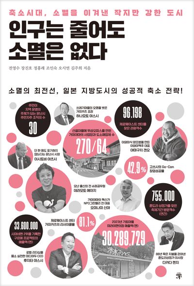 인구는 줄어도 소멸은 없다 : 축소시대, 소멸을 이겨낸 작지만 강한 도시 