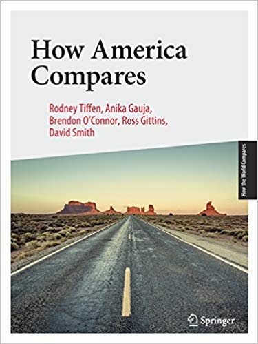 How America compares