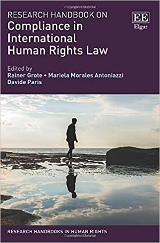 Research handbook on compliance in International human rights law