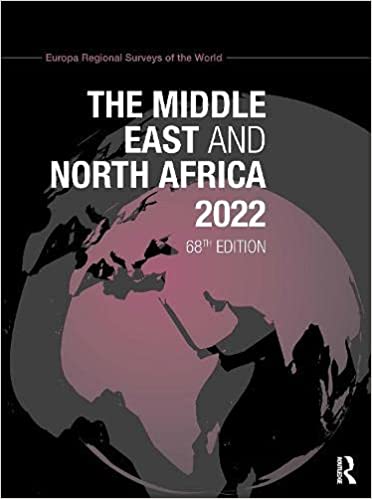 The Middle East and North Africa. 2022