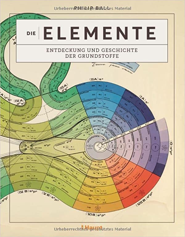 Die Elemente : Entdeckung und Geschichte der Grundstoffe