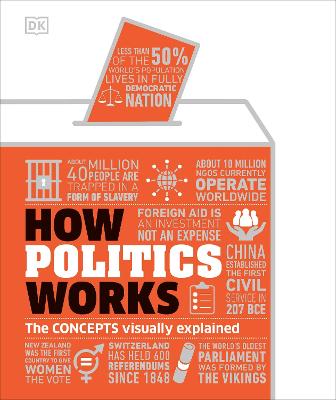 How politics works : the concepts visually explained