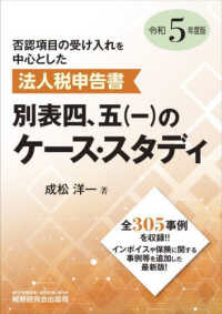(法人税申告書) 別表四, 五(一)のケ-ス·スタディ : 否認項目の受け入れを中心とした