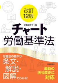 チャ-ト労働基準法