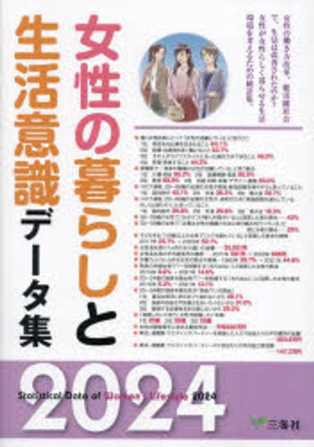 女性の暮らしと生活意識デ-タ集 = Statistical data of women's lifestyle. 2024
