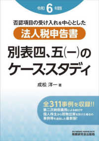 (法人税申告書) 別表四, 五(一)のケ-ス·スタディ : 否認項目の受け入れを中心とした. 2024