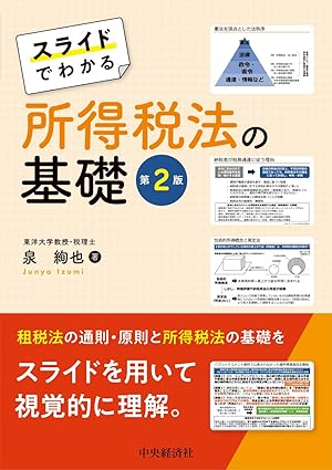 (スライドでわかる) 所得税法の基礎
