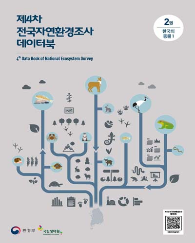 (제4차) 전국자연환경조사 데이터북 = 4th data book of national ecosystem survey. 2, 한국의 동물 1 [전자자료]