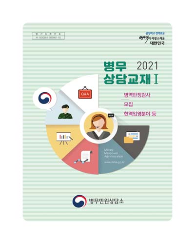 (2021) 병무상담교재. 1, 병역판정검사·모집·현역입영분야 등 [전자자료]